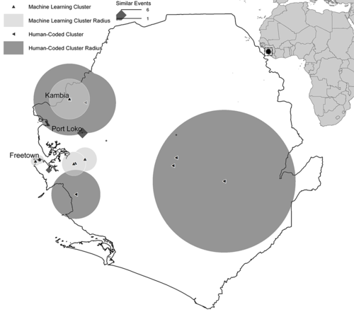 Similarity Matching and Spatiotemporal Permutation SaTScan-statistics of Sierra Leone 1999